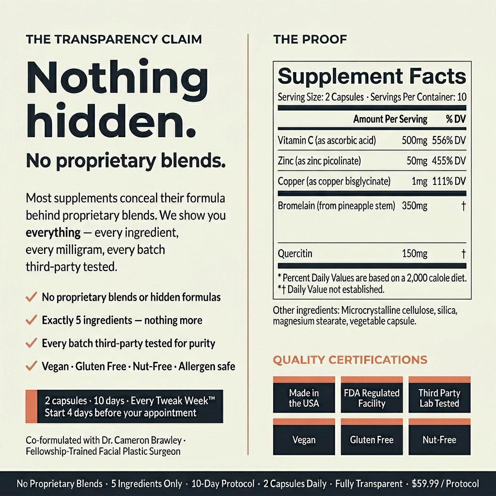 Your results are decided before and after treatment.